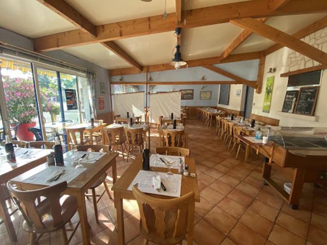 Vente Fond de commerce 582 m2 Saint Brevin les Pins