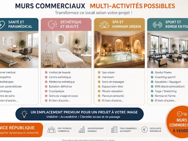 Vente Fond de commerce 6 pièces 210 m2 Nice