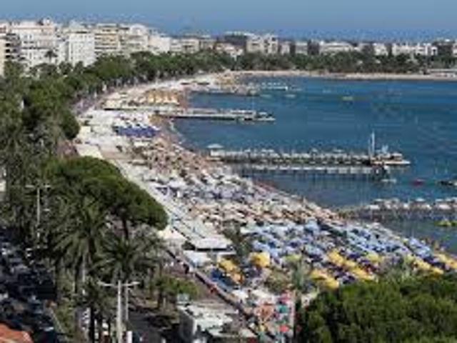 Vente Fond de commerce 0 pièces 75 m2 Cannes