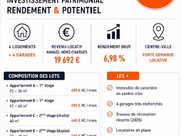 Vente Immeuble 10 pièces 156 m2 Le Neubourg
