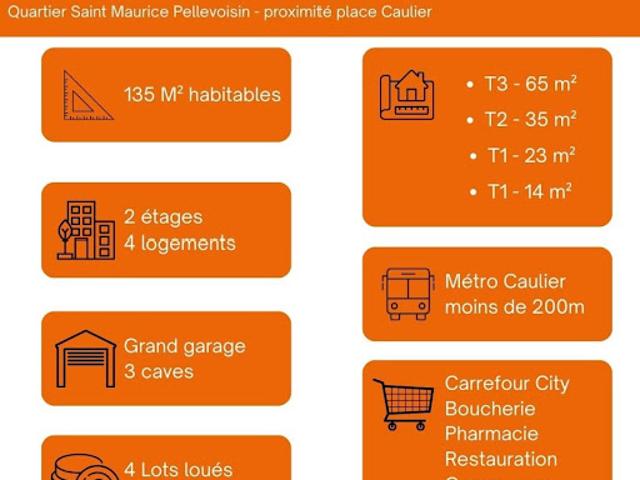 Vente Immeuble 135 m2 Lille