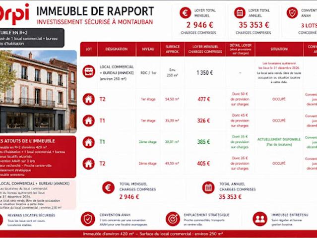 Vente Immeuble 3 pièces 420 m2 Montauban