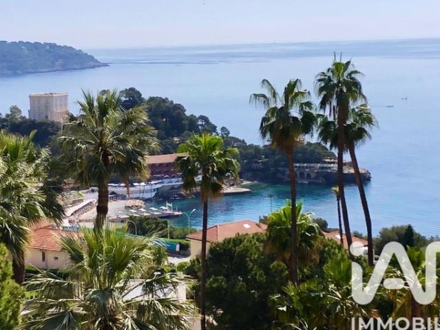 Vente Maison/villa 8 pièces