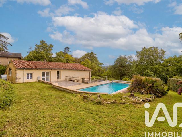Vente Maison 7 pièces 220 m2 Colayrac Saint Cirq