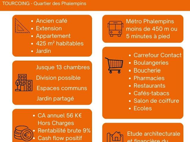 Vente Maison 7 pièces 425 m2 Tourcoing