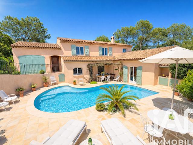 Vente Maison 5 pièces 193 m2 Saint raphael