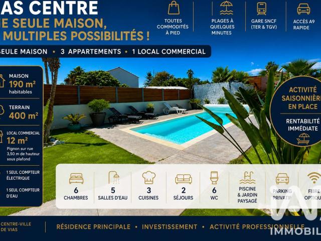 Vente maison 9 pièces Vias 34