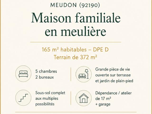 Vente Maison traditionnelle 7 pièces