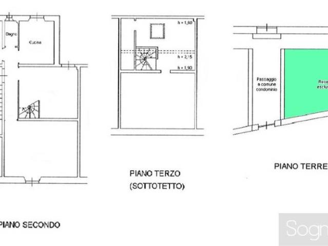 Vendesi appartamento a Firenze via della crtosa, Galluzzo