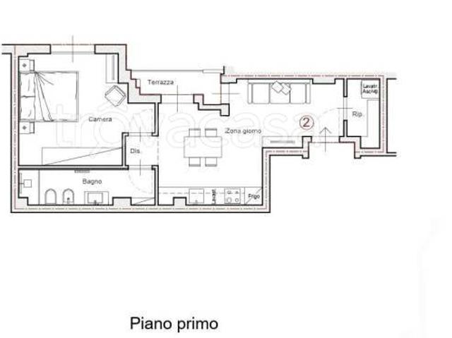 Vendesi bilocale a Firenze, Cure
