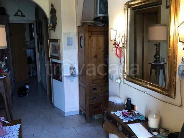 Vendesi casa indipendente ad Arezzo, Indicatore