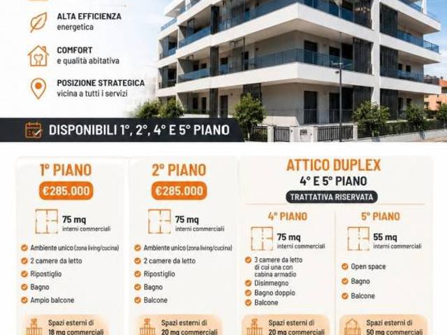 Vendesi quadrilocale a Bitonto