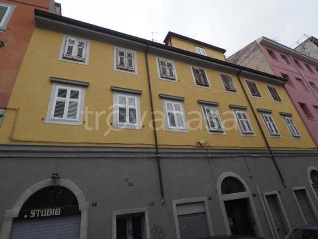 Vendesi villa singola a Trieste, San Giacomo