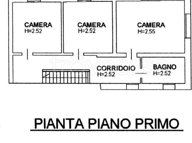 Vendesi villa singola a Oderzo