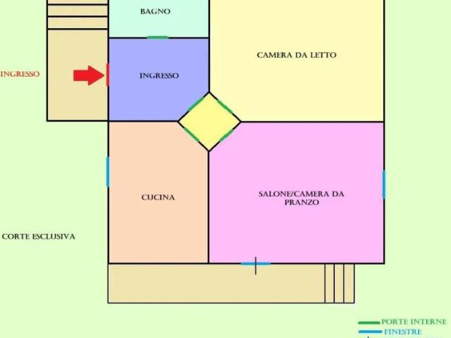 Vendesi villa singola ad Anzio via Guglielmo Marconi, Centro Storico