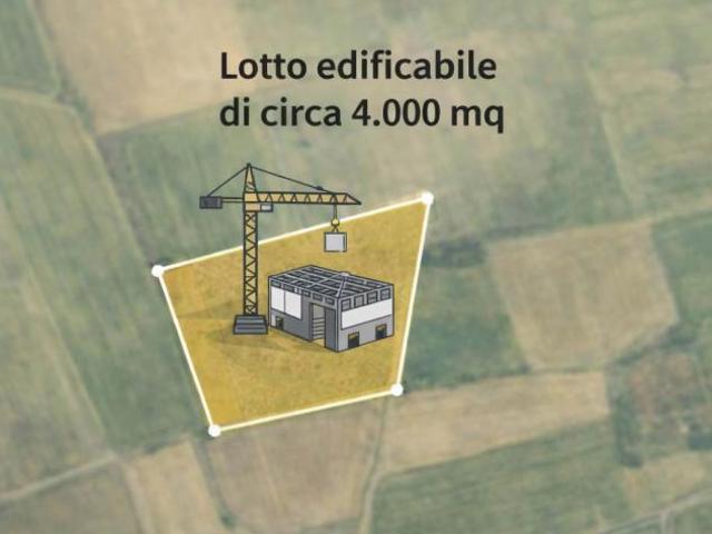 Vendita Terreno industriale da 3980 mq in Via Pietro Nenni con giardino