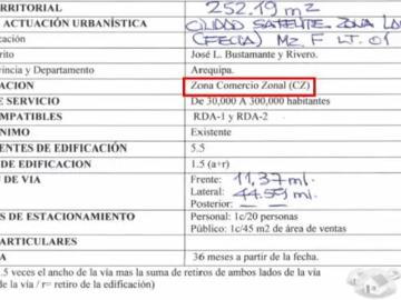 VENDO CASA COMO TERRENO IDEAL PARA FINANCIERA Y/O PROYECTO COMECIAL INMOBILIARIO