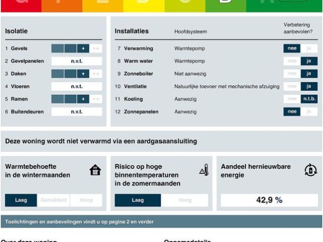 Verspronckweg 150 C01