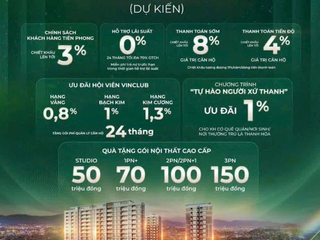 Vinhomes star city