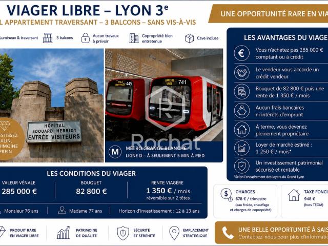 VIAGER LIBRE APPARTEMENT T3 TRAVERSANT AVEC 3 BALCONS UNE OPPORTUNITÉ D'INVESTISSEMENT PATRIMONIAL