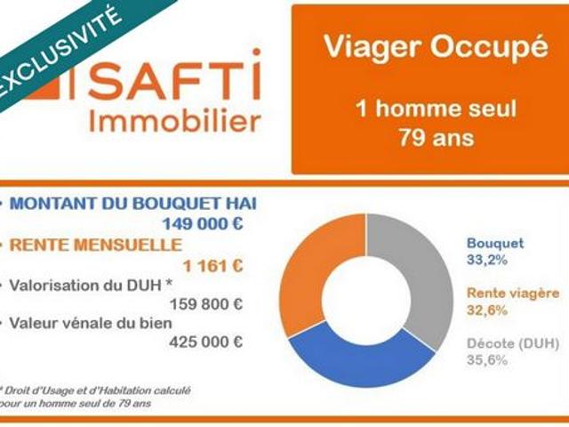 Viager Maison de 100m² environ à Mérignac