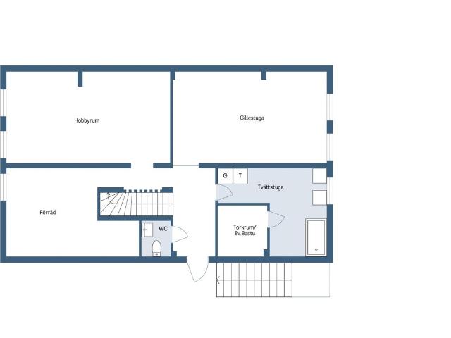 Villa till salu i Åkers styckebruk Forsavägen 18 | Länsförsäkringar Fastighetsförmedling