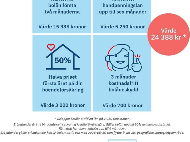 Villa till salu i Orsa Lissbrända 6 | Länsförsäkringar Fastighetsförmedling