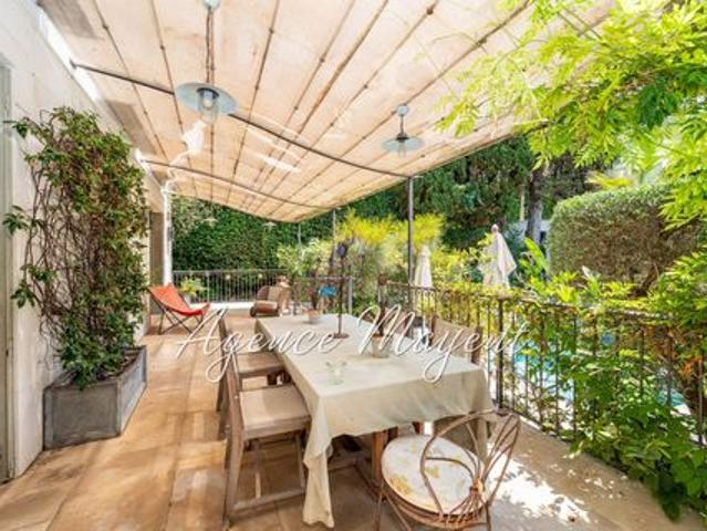 Villa à vendre sur Cannes