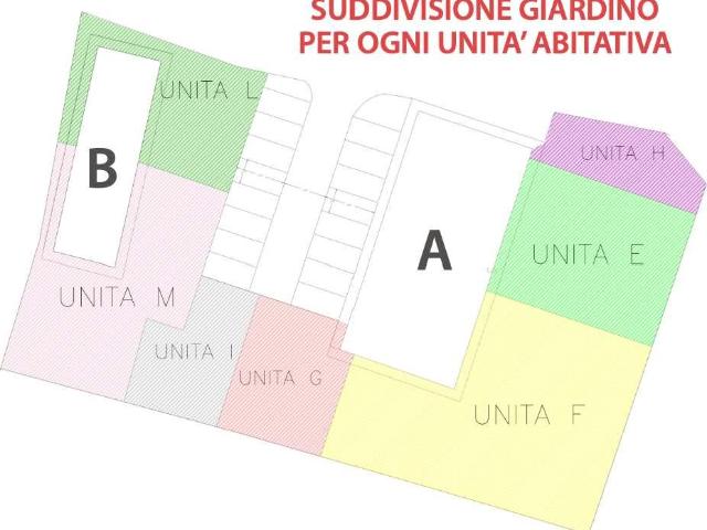 Villa a schiera in vendita a Modena