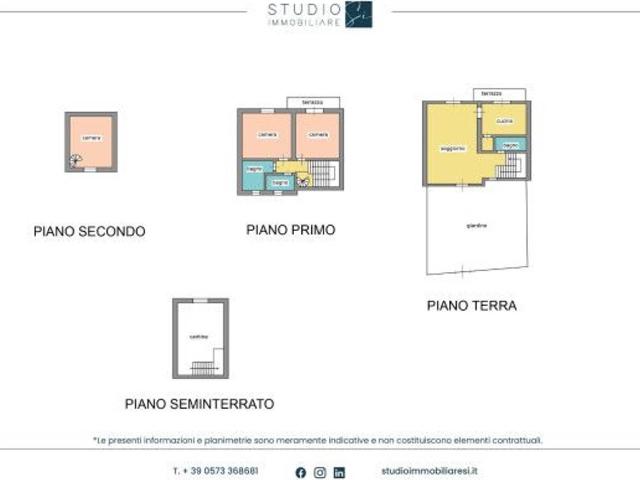 Villa a schiera in vendita a Pistoia