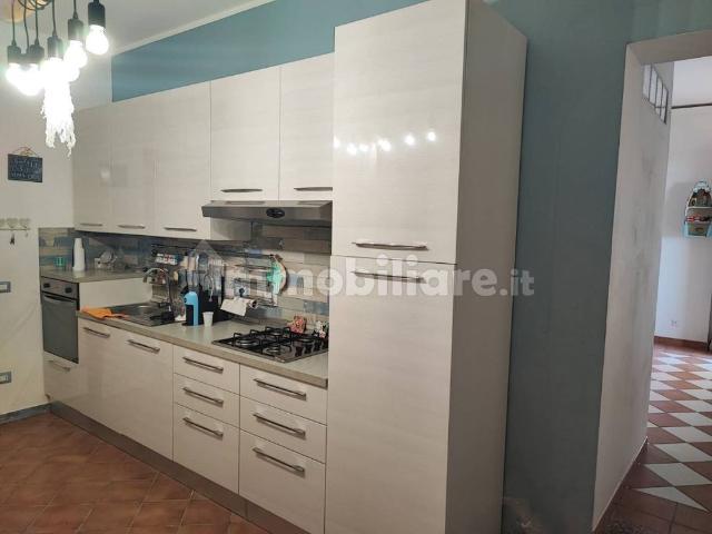 Villa a schiera via Eco 3, Lido di Cincinnato Sirene, Anzio