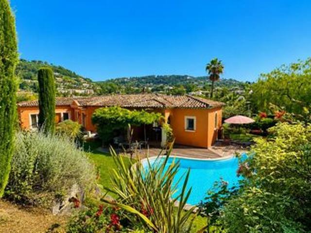 Villa à vendre sur La Colle Sur Loup