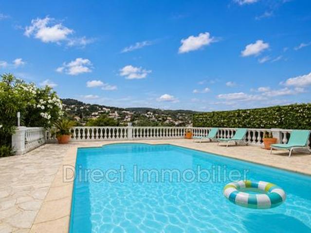 Villa à vendre sur Vallauris