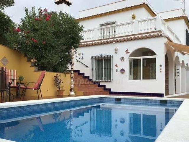 Villa Abril