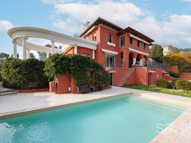 Villa avec piscine