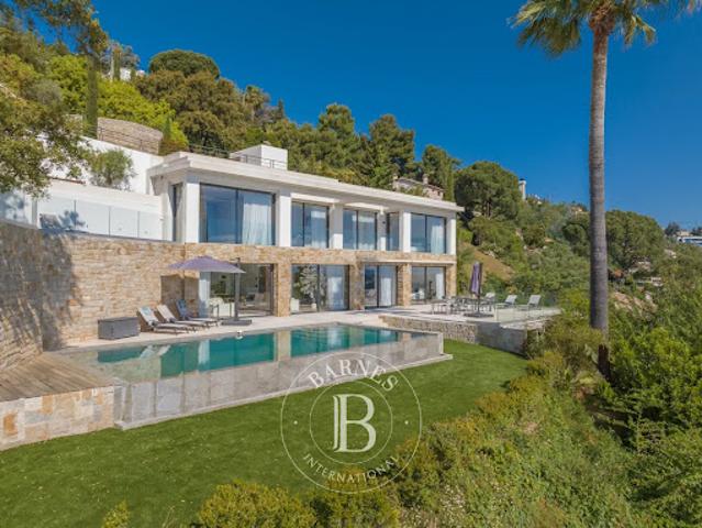 Villa avec piscine