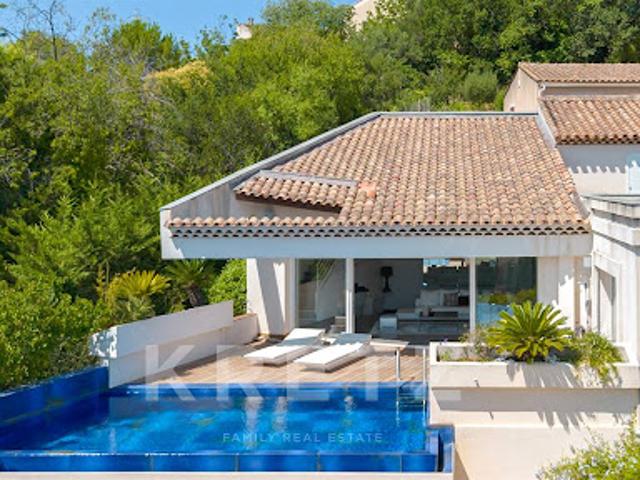 Villa avec piscine