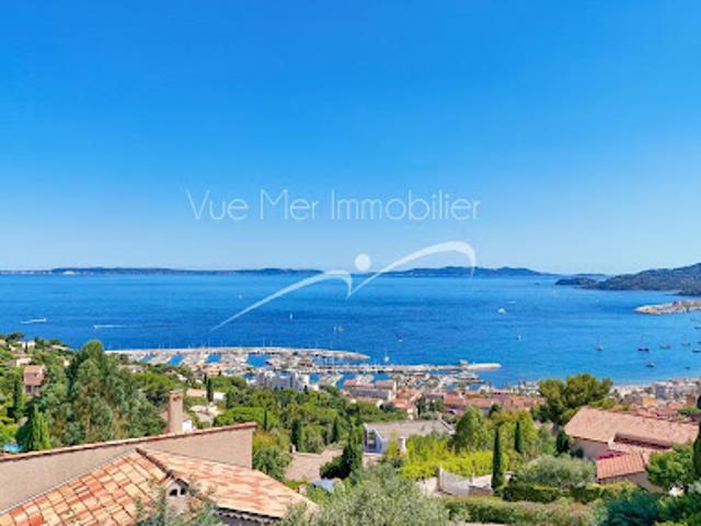 Villa avec piscine