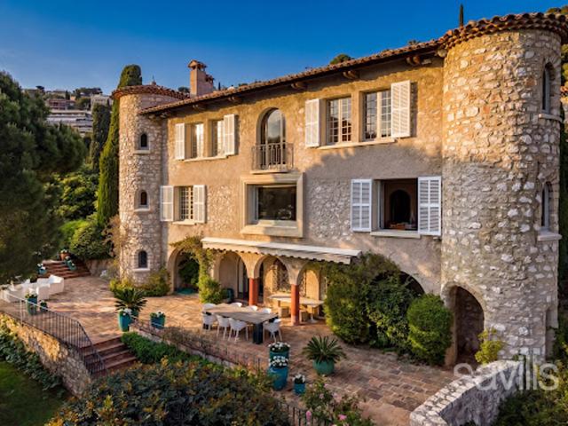 Villa avec piscine