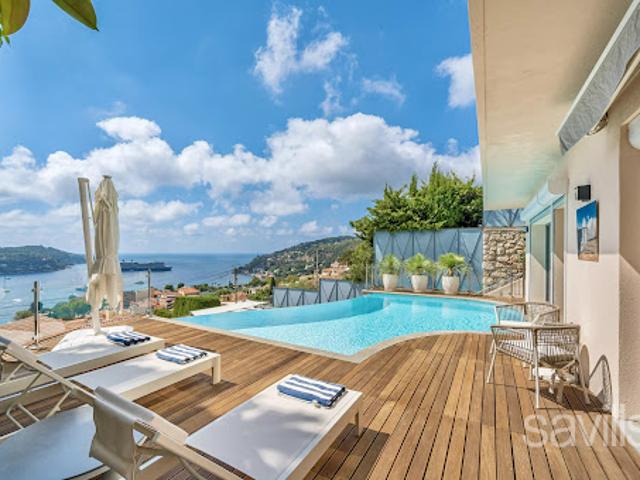 Villa avec piscine