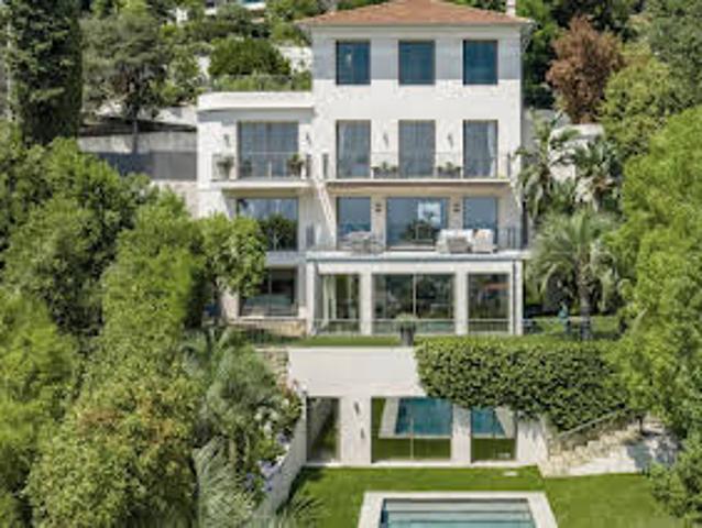Villa avec Piscine