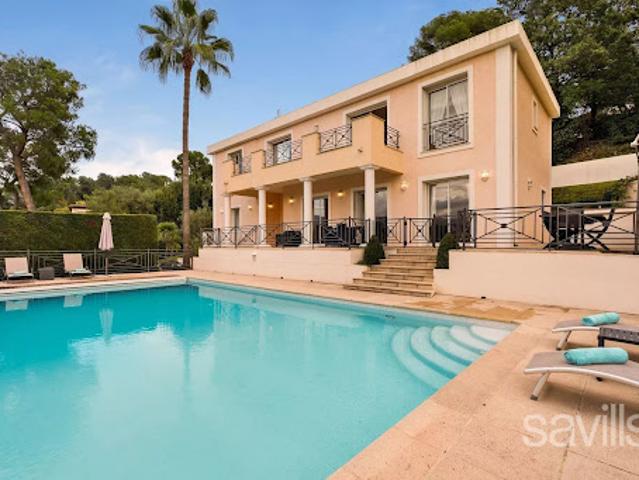 Villa avec piscine