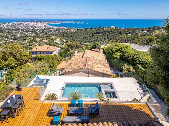 Villa avec piscine
