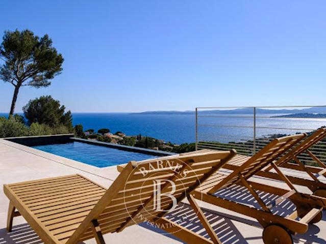 Villa avec piscine