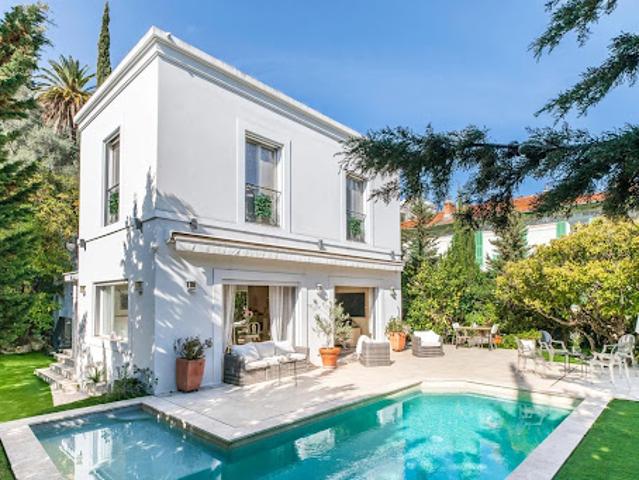 Villa avec piscine