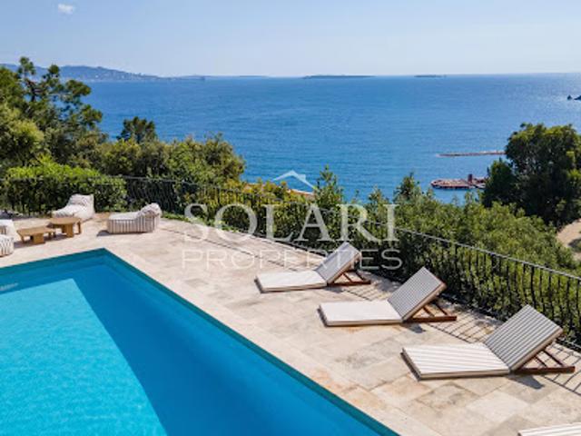 Villa avec piscine