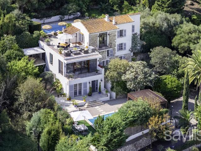 Villa avec piscine
