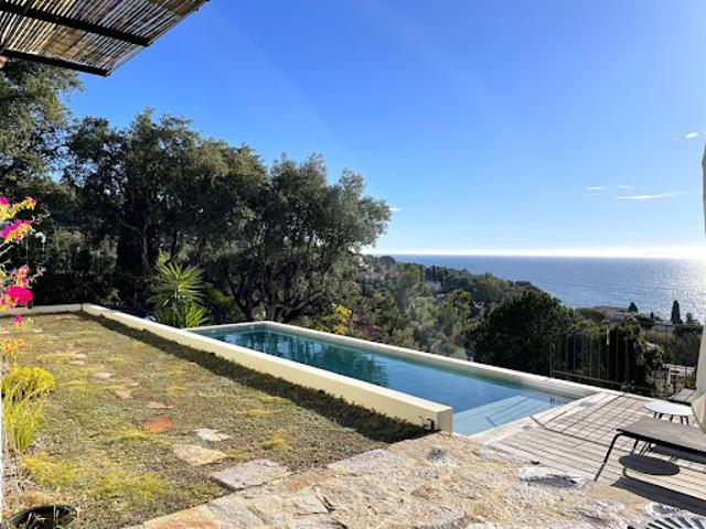 Villa avec piscine