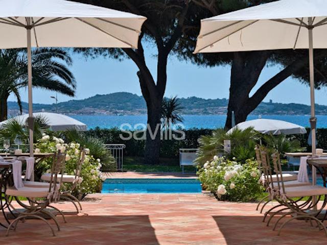 Villa avec piscine