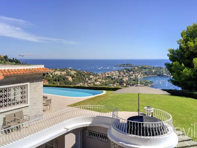 Villa avec piscine